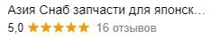 Оценка покупателей на Avito.ru